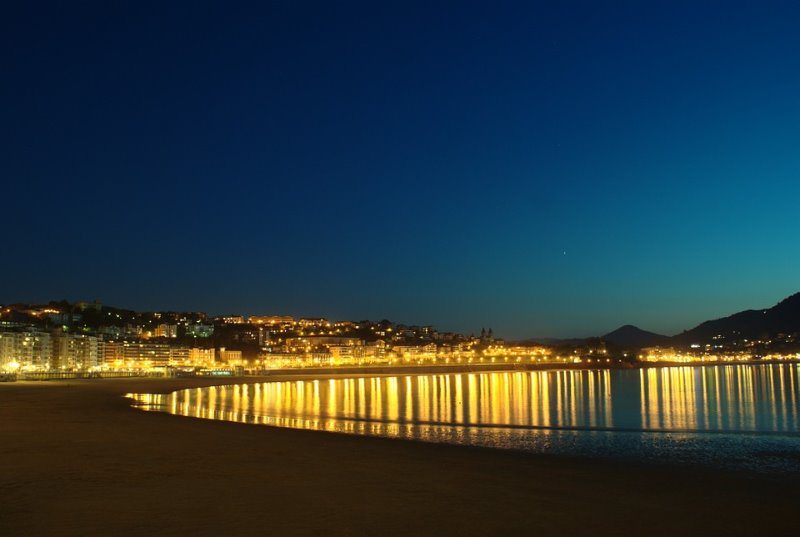 Galería fotográfica de Guipúzcoa